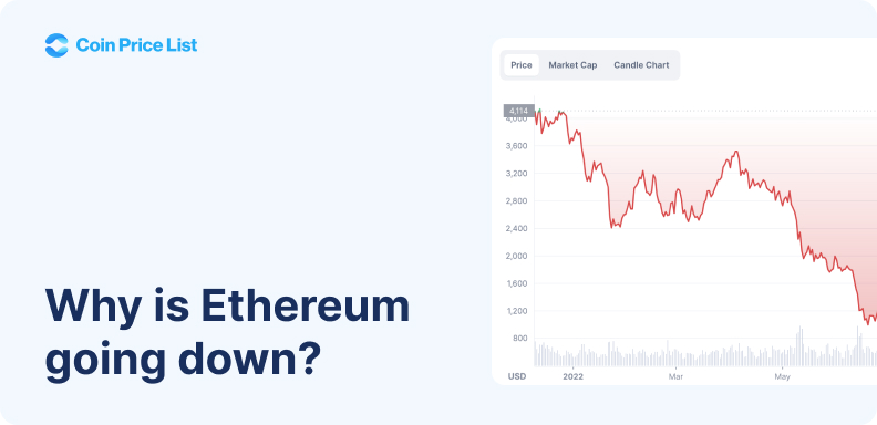 Why is Ethereum going down